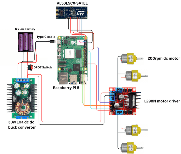 Circuit diagram of Autonomous Swerving Vehicle using the VL53L5CX Sensor